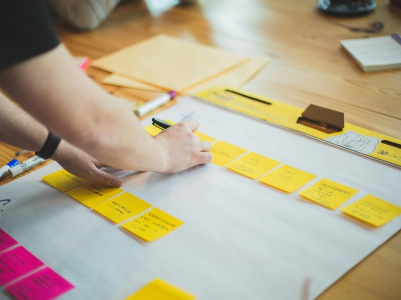 l'importance du playbook dans le business